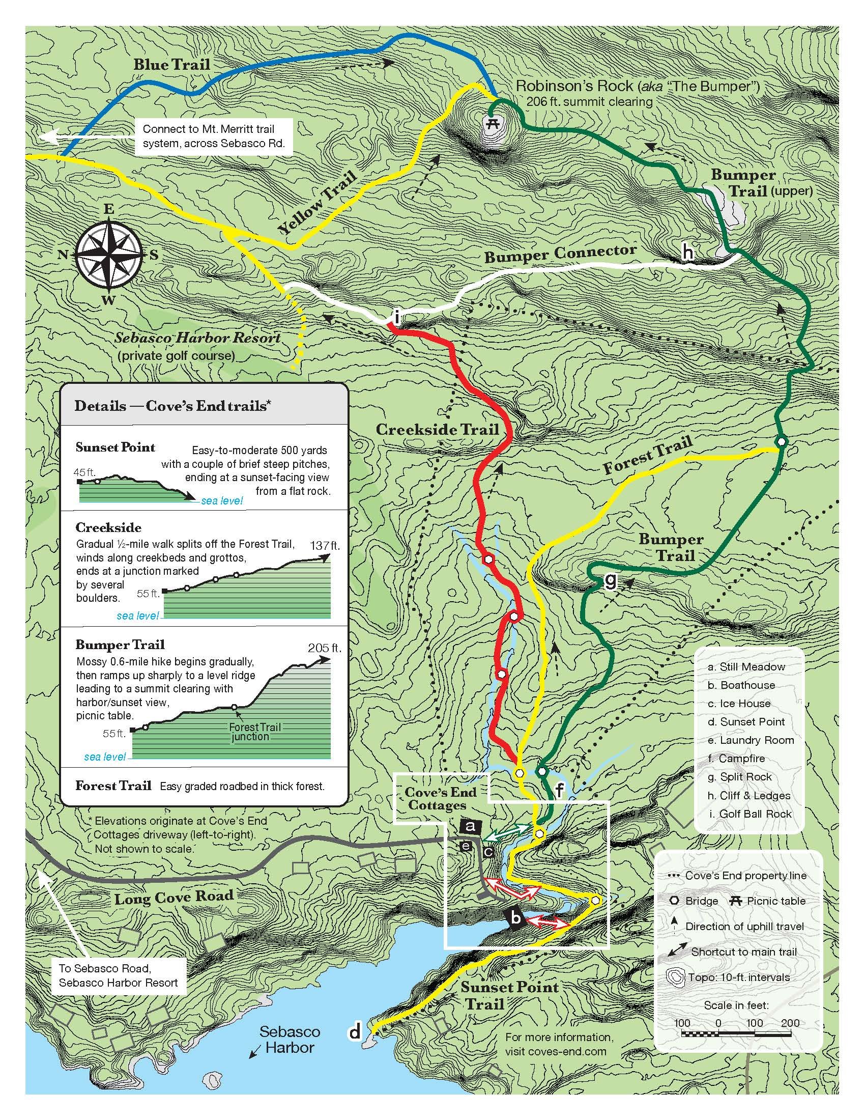 Cove’s End trail system map — the cottages, Sunset Point, and paths through the pines